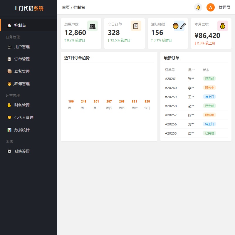 上门代扔系统